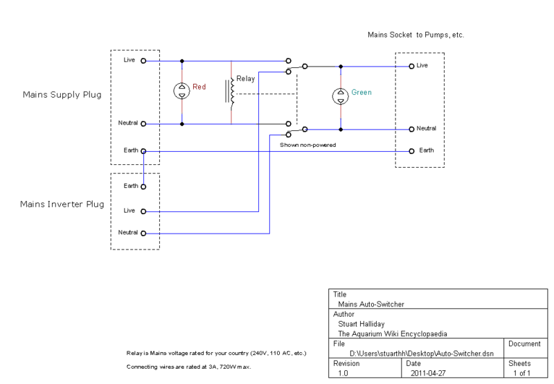 File:Auto-Switcher.png